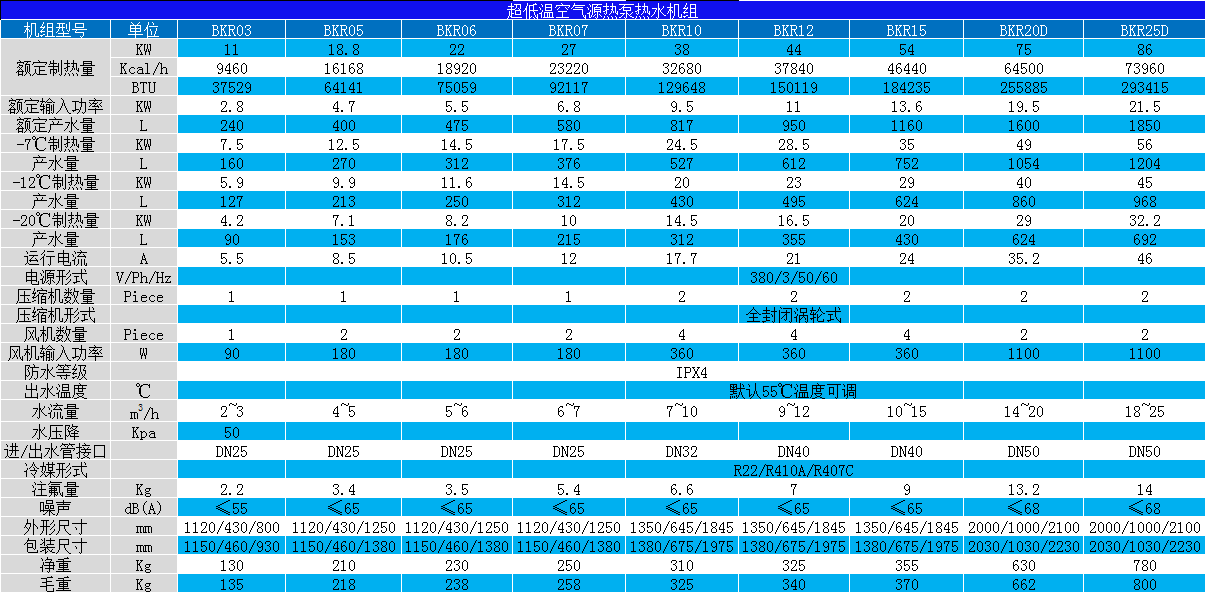 空氣能地暖機(jī) 空氣能地暖機(jī)