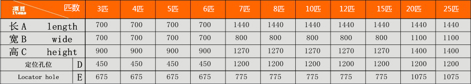 水地源熱泵空調機組規格 水地源熱泵空調機組規格